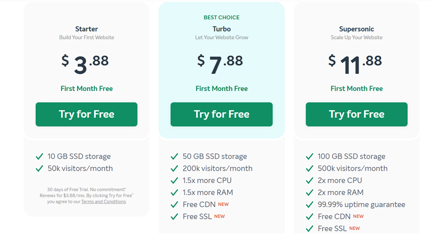 Easywp hosting pricing