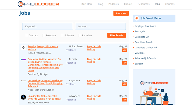 Problogger jobs