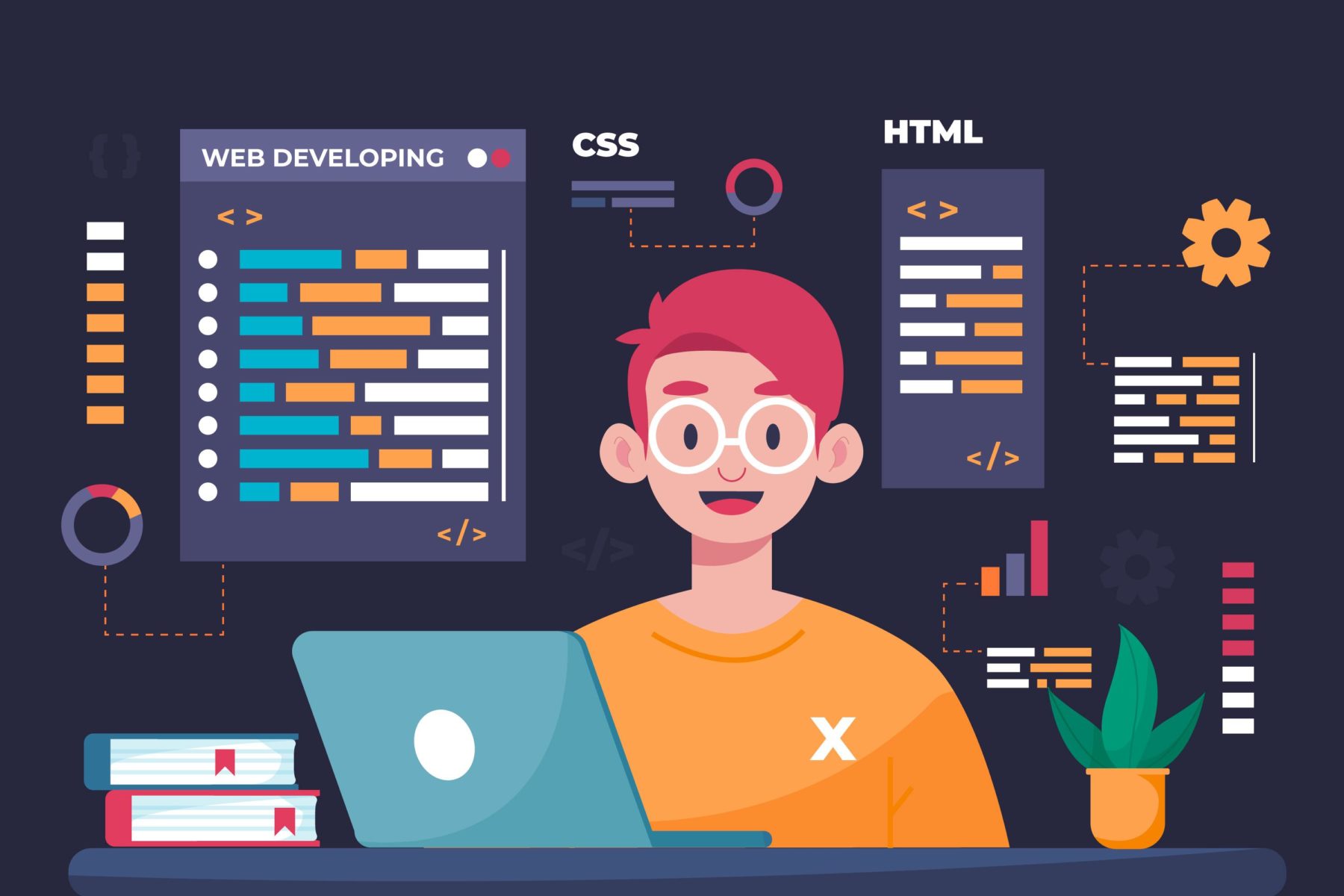 Website development jobs