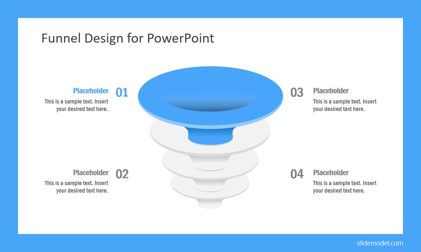 Funnel design for presentation