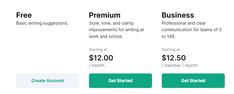 All grammarly plans