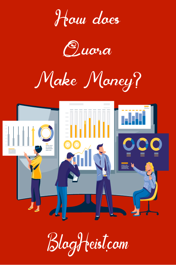 How Does Quora Make Money | Business Model Explained
