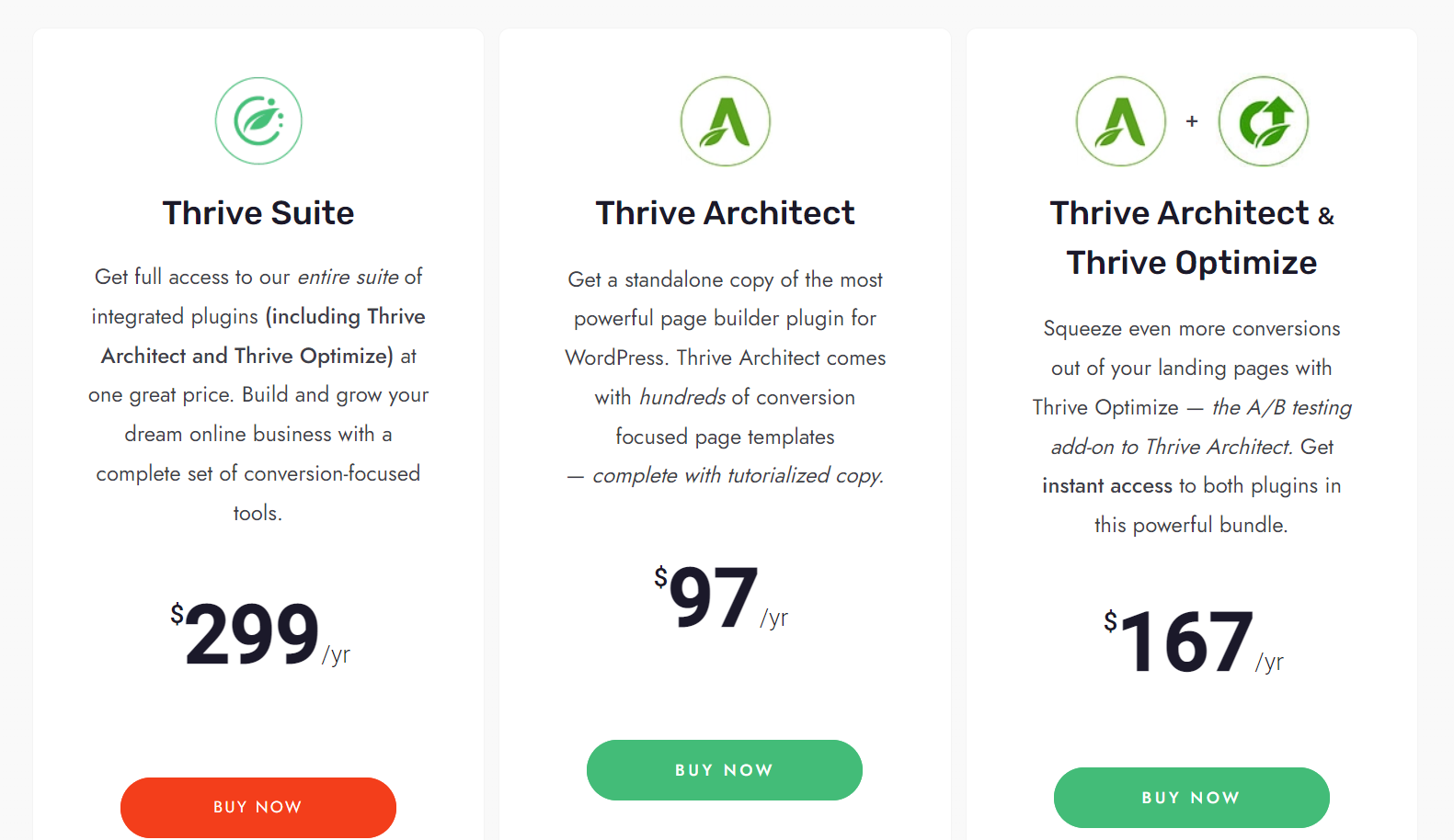 Thrive architect pricing