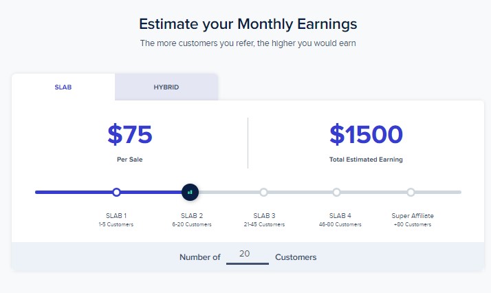 Cloudways Estimate Your Monthly Income Calculator