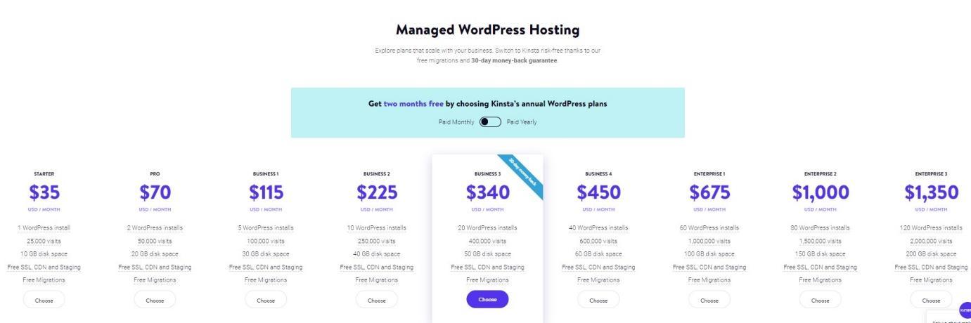 Managed wordpress hosting