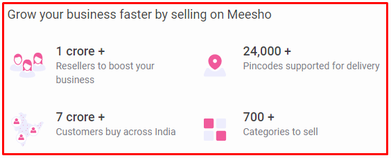 Meesho stats