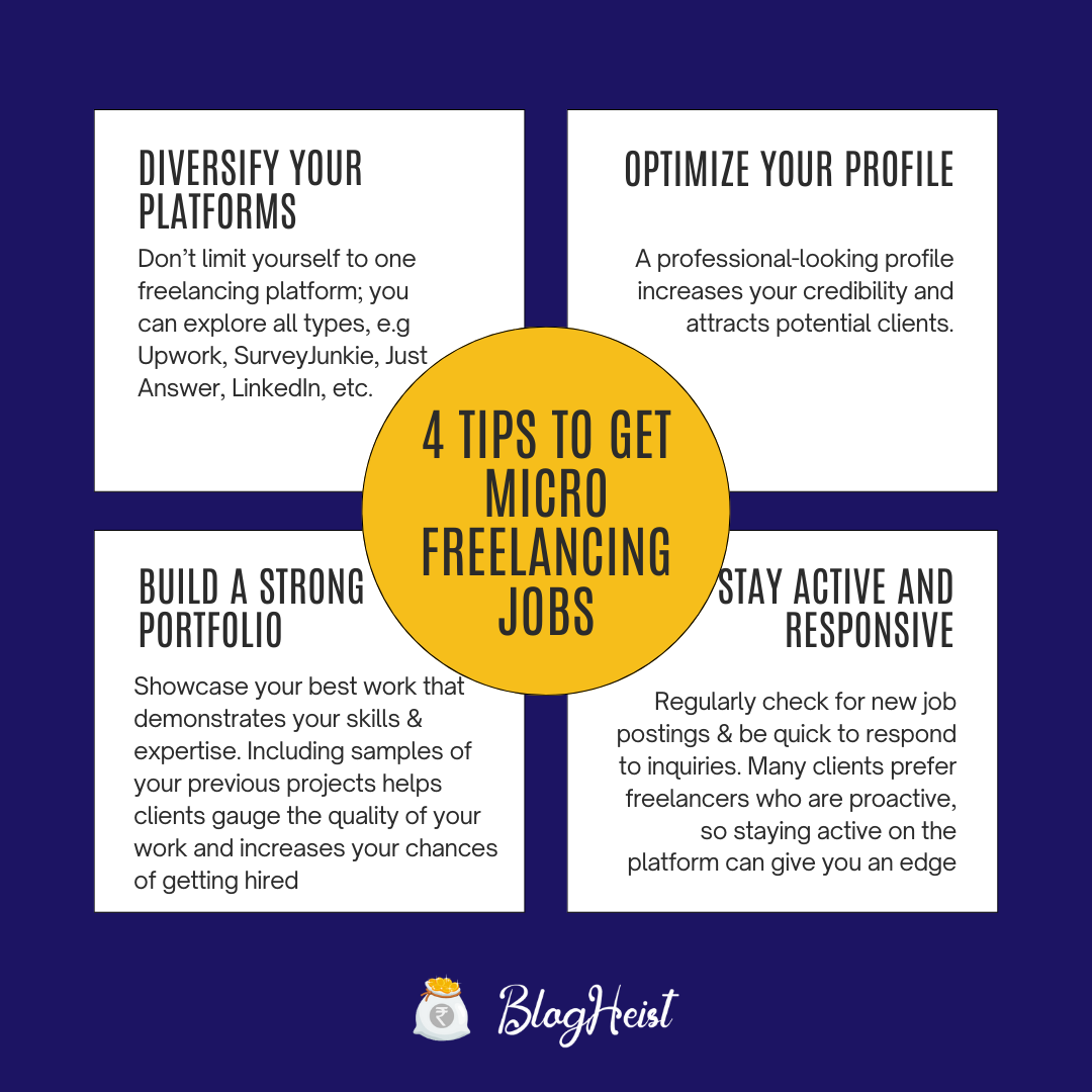 Tips to find micro freelancing jobs