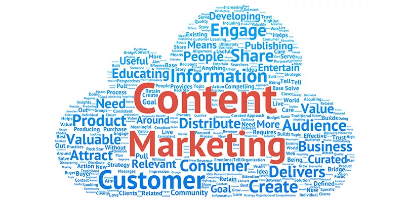 Content marketing is the most effective marketing technique